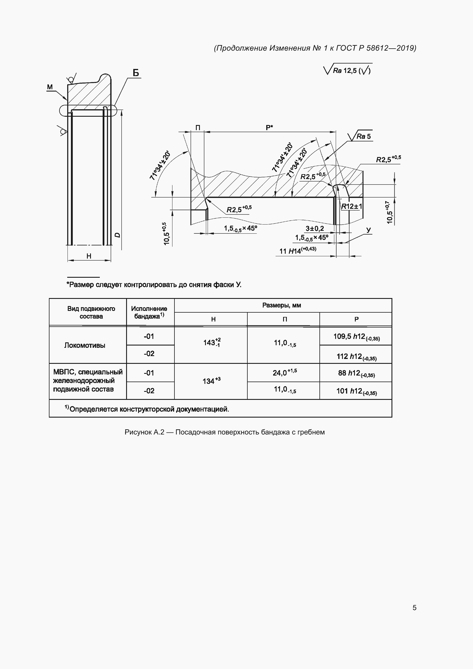 Приложение №1