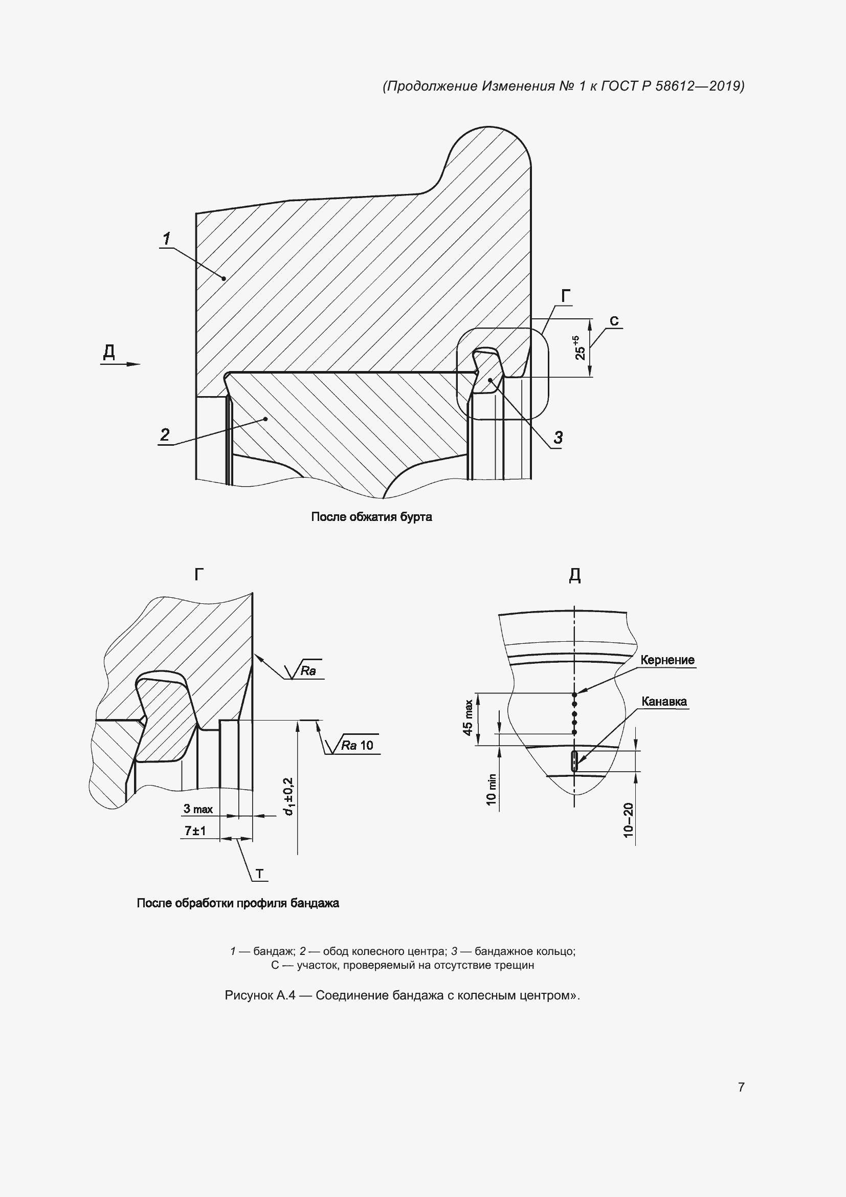 Приложение №1