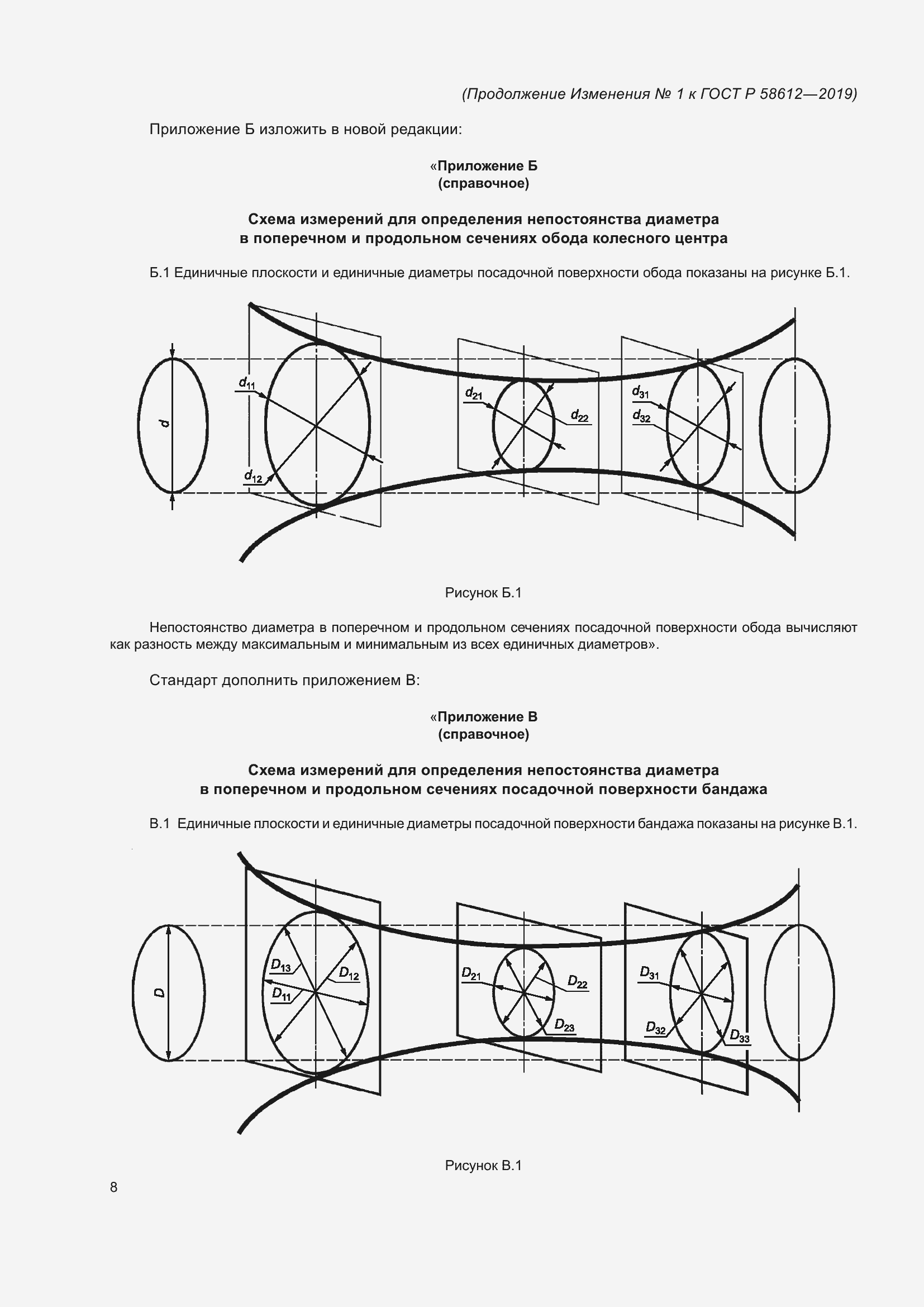 Приложение №1