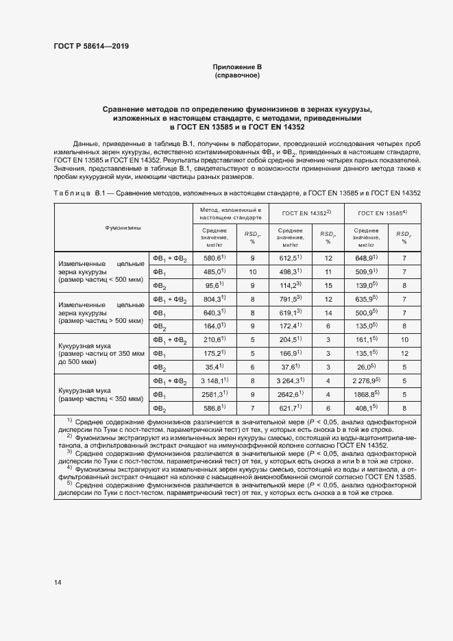 Страница 17 ГОСТ Р 58614-2019