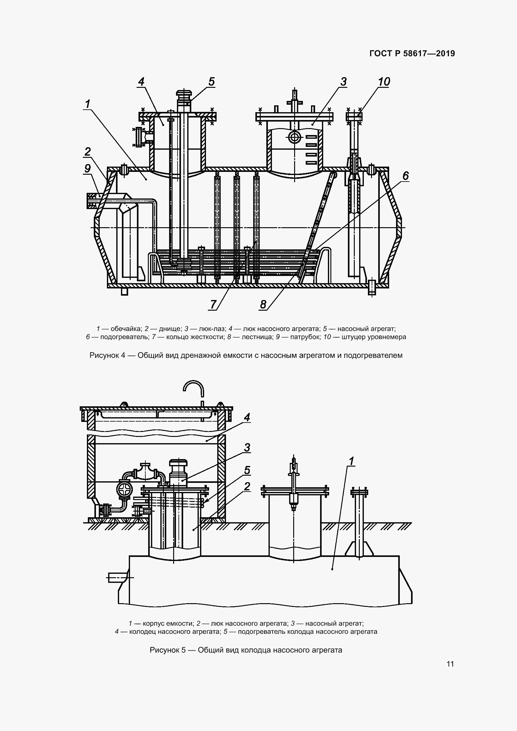 Страница 15 ГОСТ Р 58617-2019