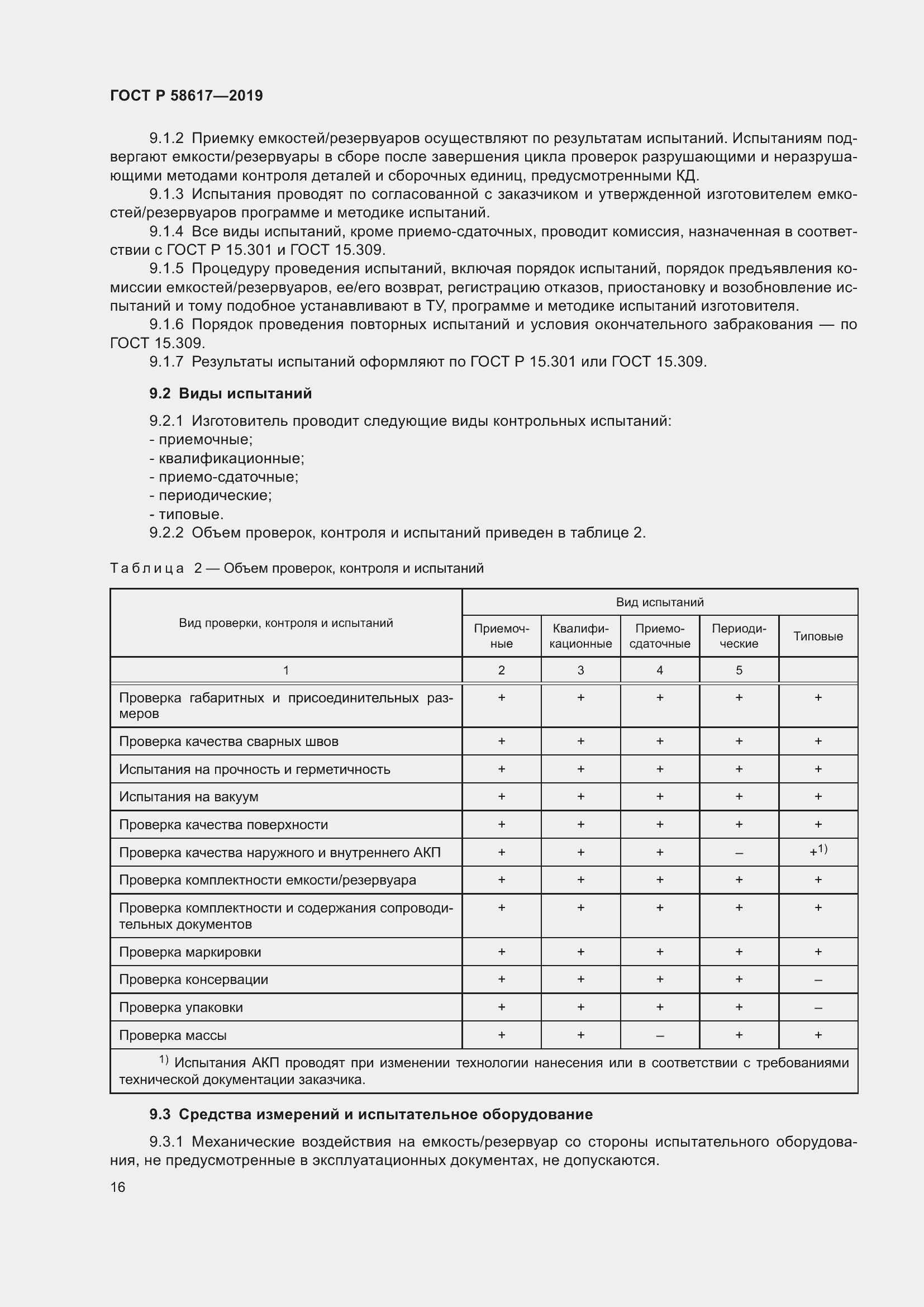 Страница 20 ГОСТ Р 58617-2019