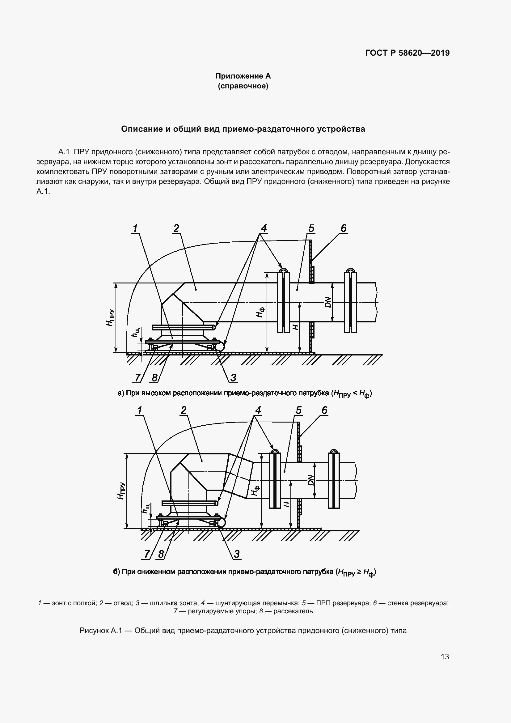 Страница 17 ГОСТ Р 58620-2019