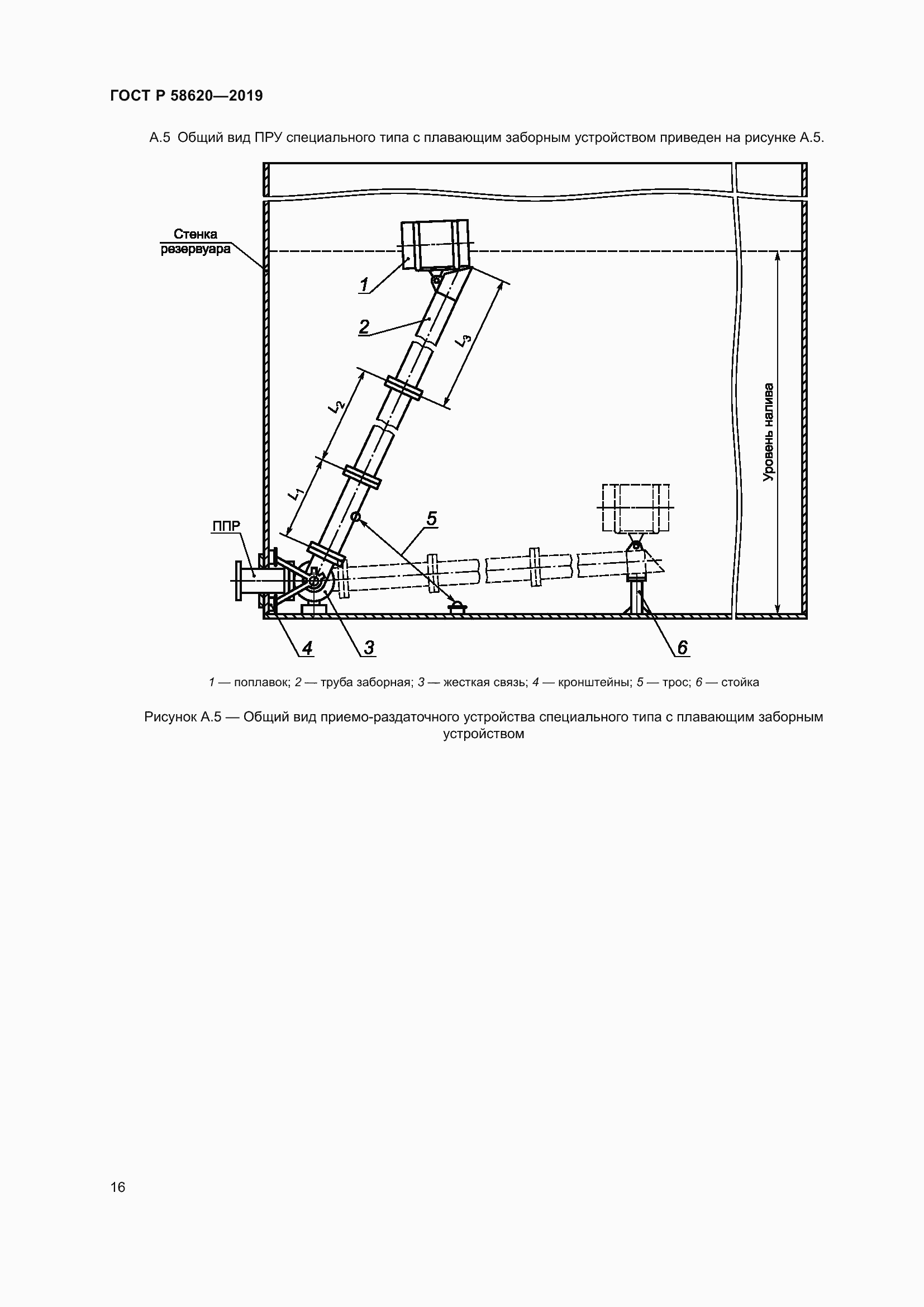 Страница 20 ГОСТ Р 58620-2019