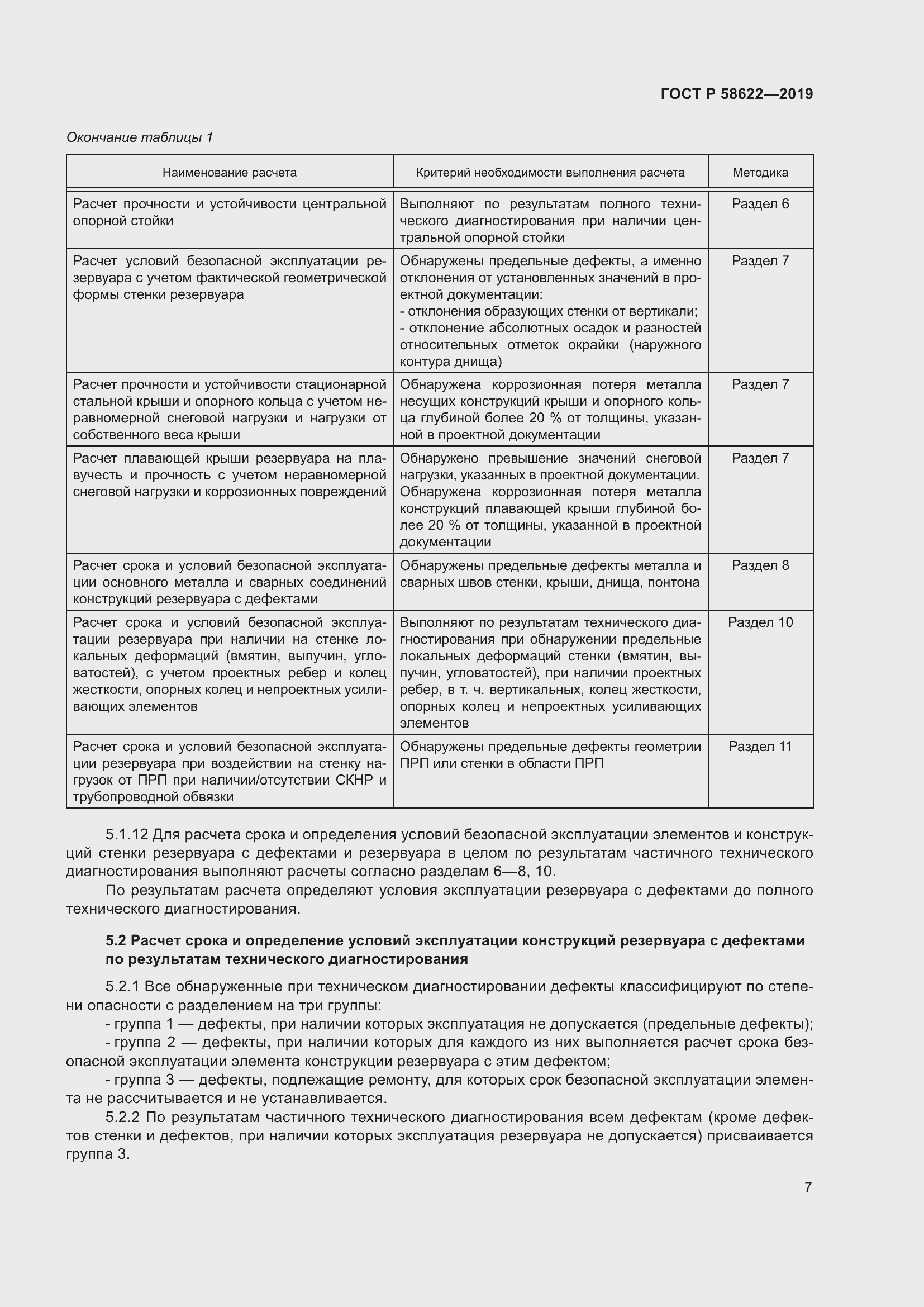 Страница 11 ГОСТ Р 58622-2019