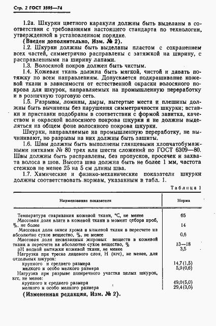 Страница 3 ГОСТ 3595-74