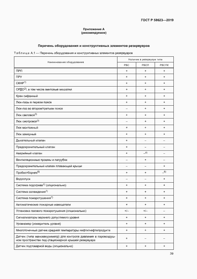 Страница 43 ГОСТ Р 58623-2019