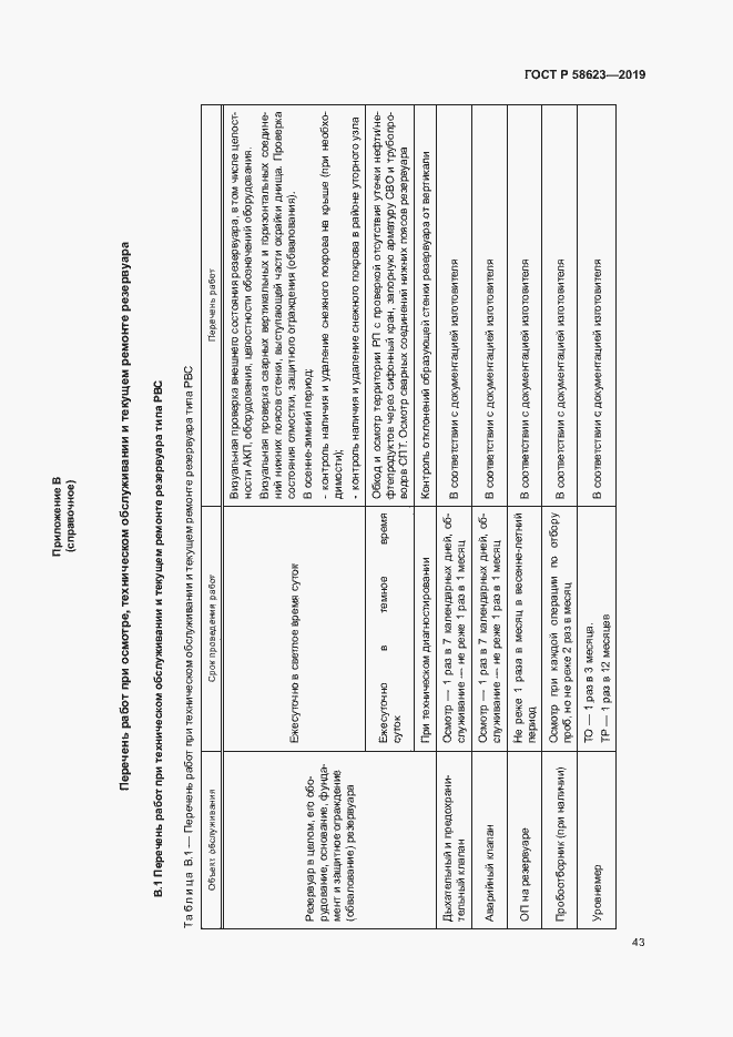 Страница 47 ГОСТ Р 58623-2019