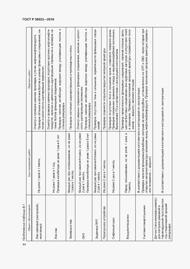 Страница 48 ГОСТ Р 58623-2019