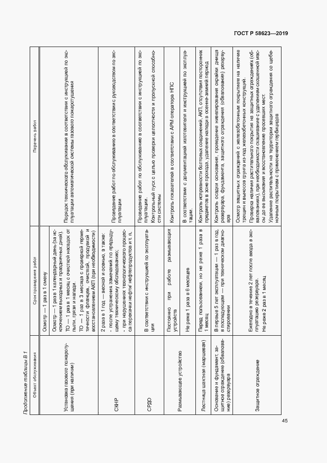 Страница 49 ГОСТ Р 58623-2019