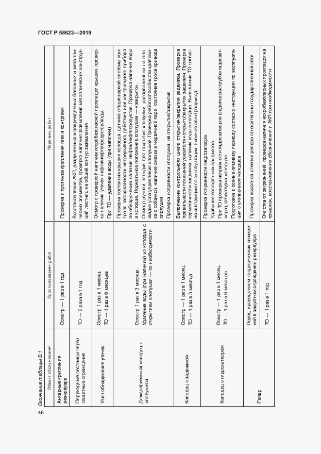 Страница 50 ГОСТ Р 58623-2019