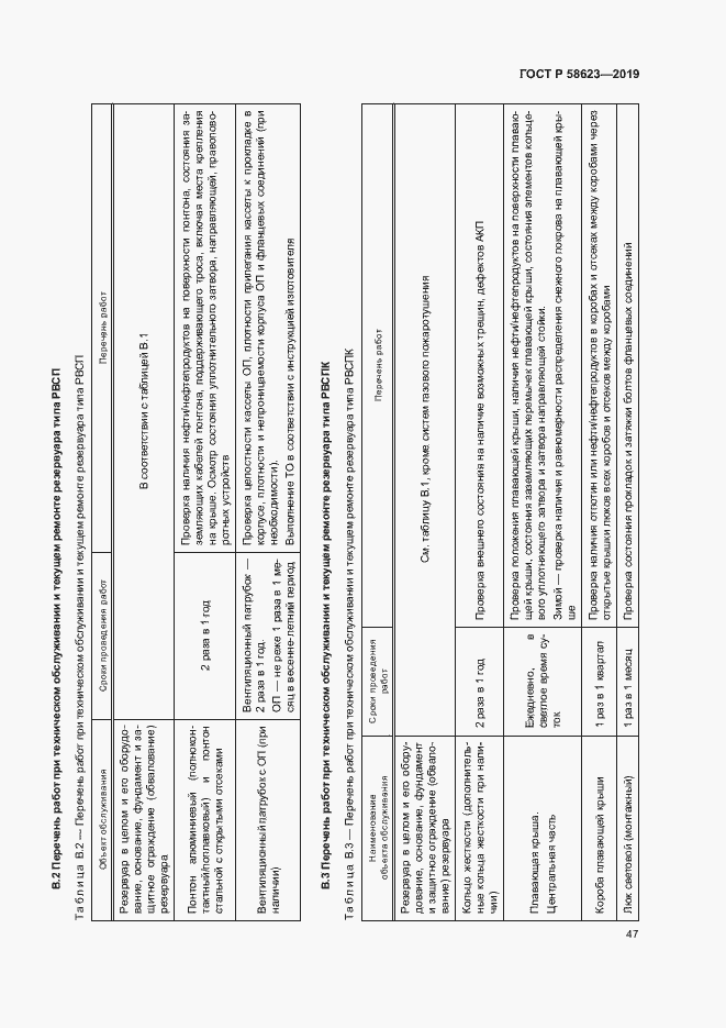 Страница 51 ГОСТ Р 58623-2019