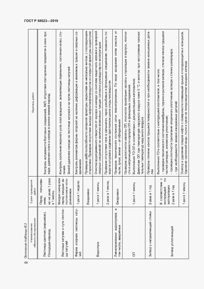 Страница 52 ГОСТ Р 58623-2019