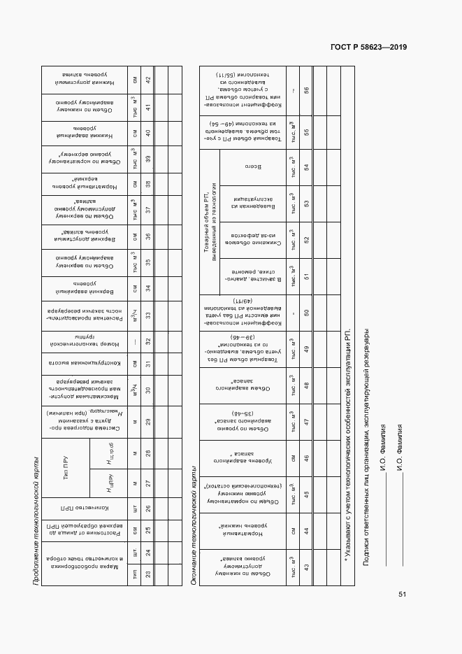 Страница 55 ГОСТ Р 58623-2019