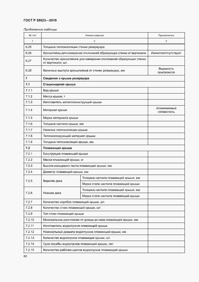 Страница 64 ГОСТ Р 58623-2019