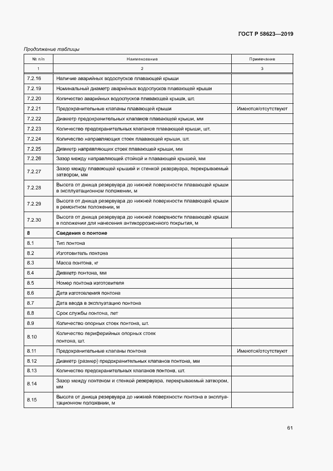 Страница 65 ГОСТ Р 58623-2019