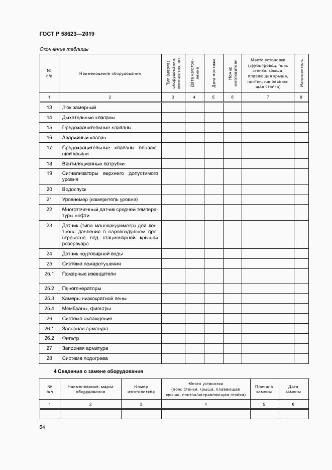 Страница 68 ГОСТ Р 58623-2019