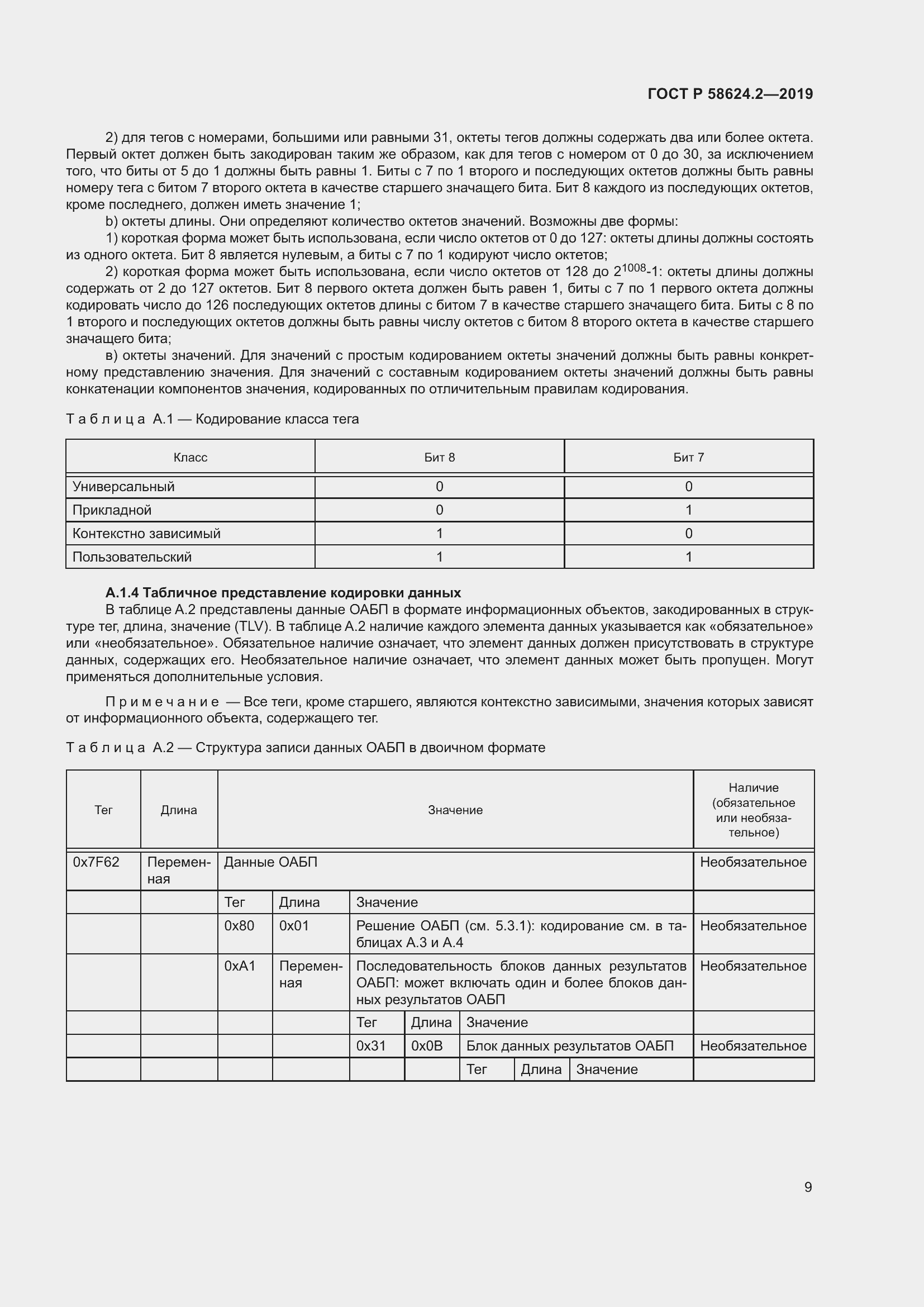 Страница 13 ГОСТ Р 58624.2-2019