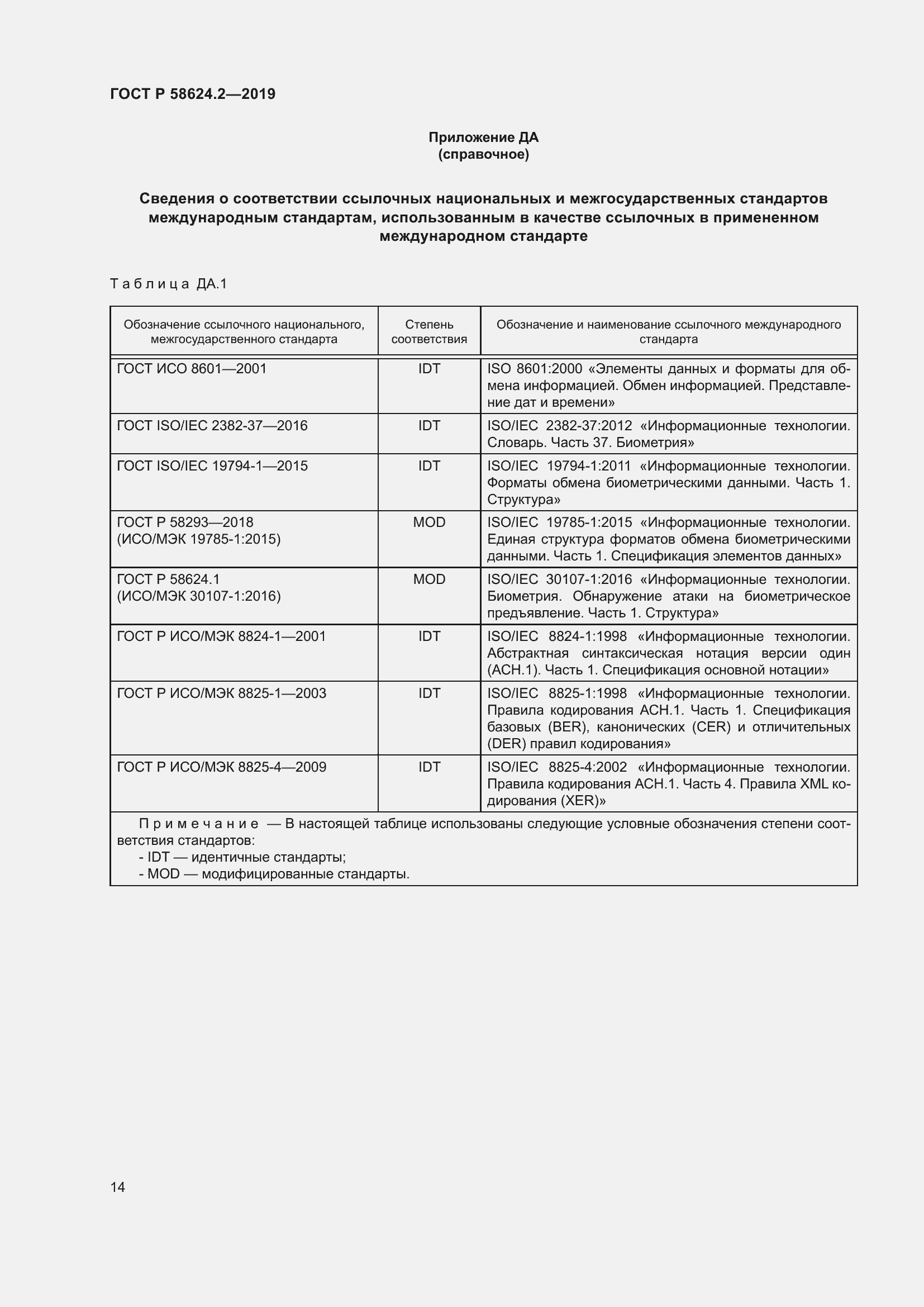 Страница 18 ГОСТ Р 58624.2-2019