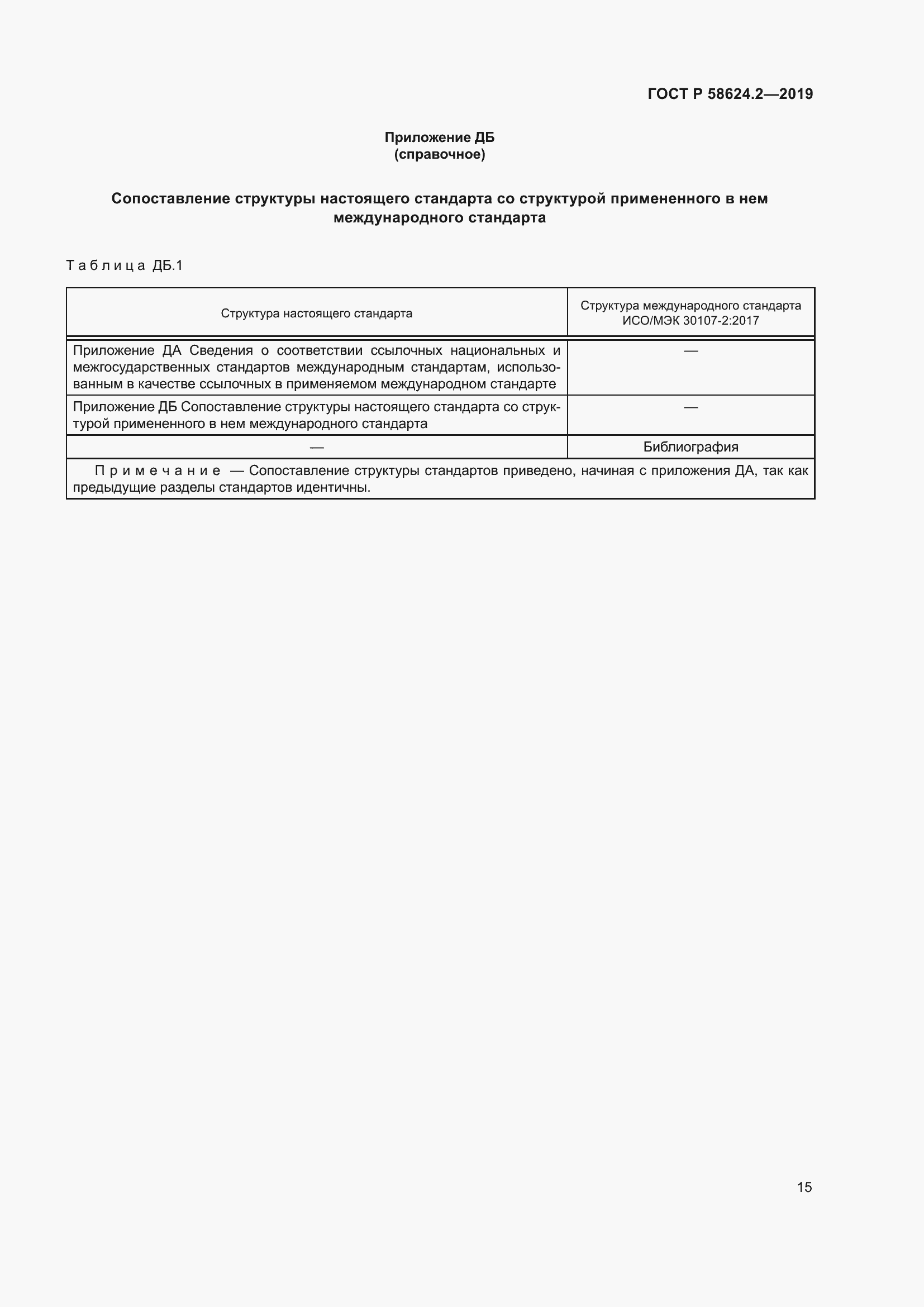 Страница 19 ГОСТ Р 58624.2-2019