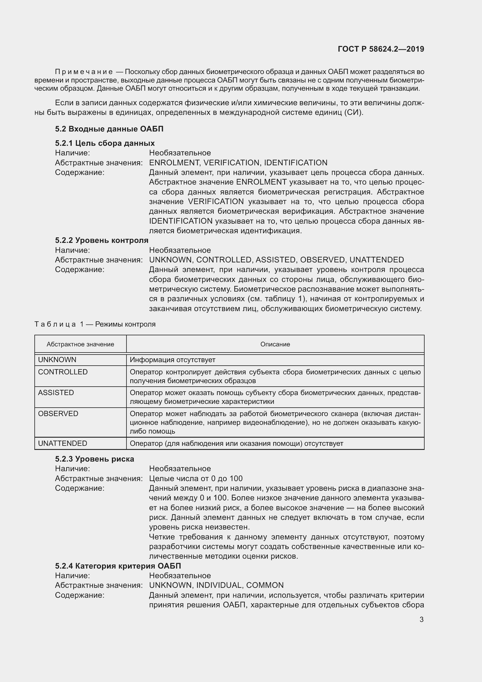 Страница 7 ГОСТ Р 58624.2-2019