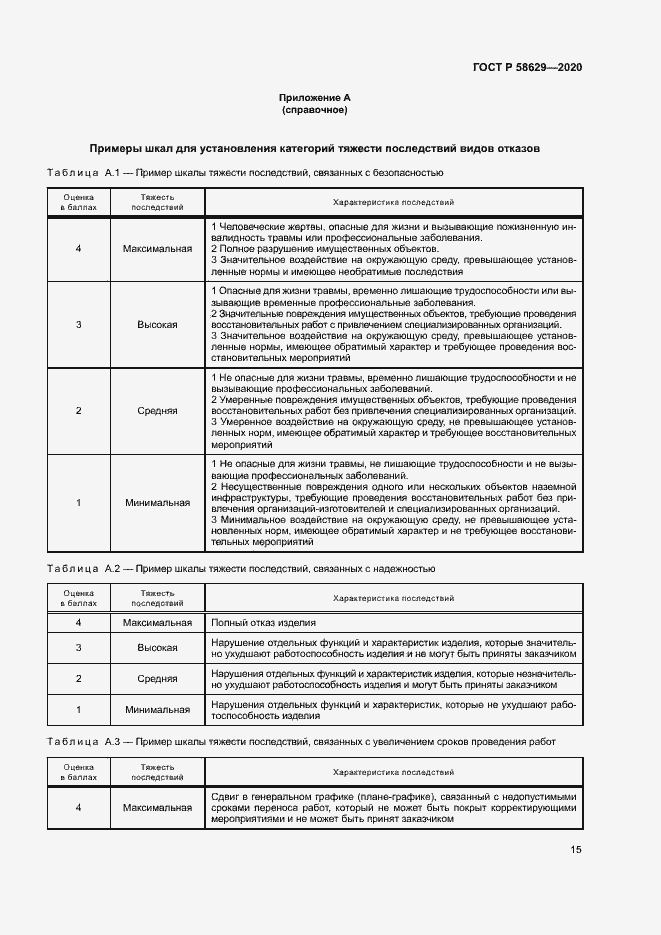 Страница 18 ГОСТ Р 58629-2020