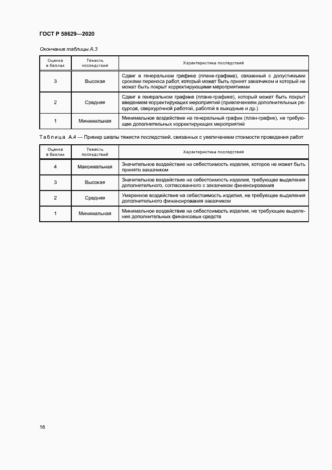 Страница 19 ГОСТ Р 58629-2020