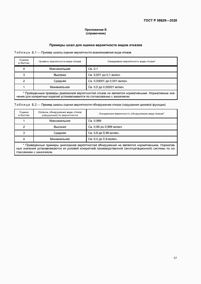 Страница 20 ГОСТ Р 58629-2020
