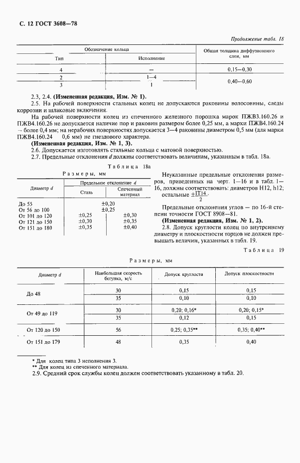 Страница 13 ГОСТ 3608-78