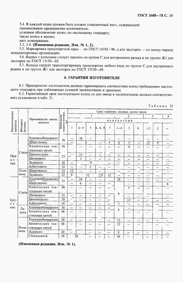 Страница 16 ГОСТ 3608-78