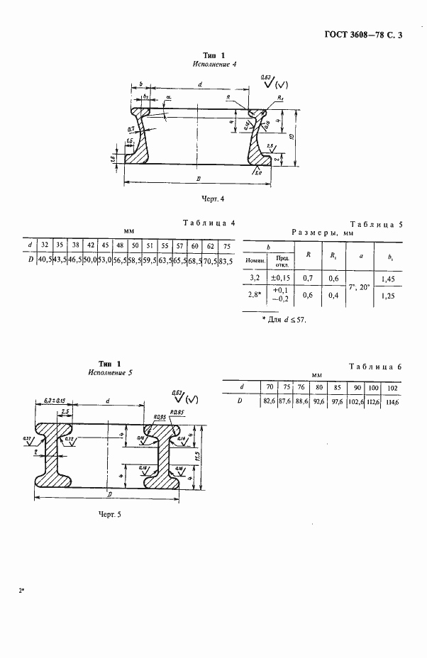 Страница 4 ГОСТ 3608-78