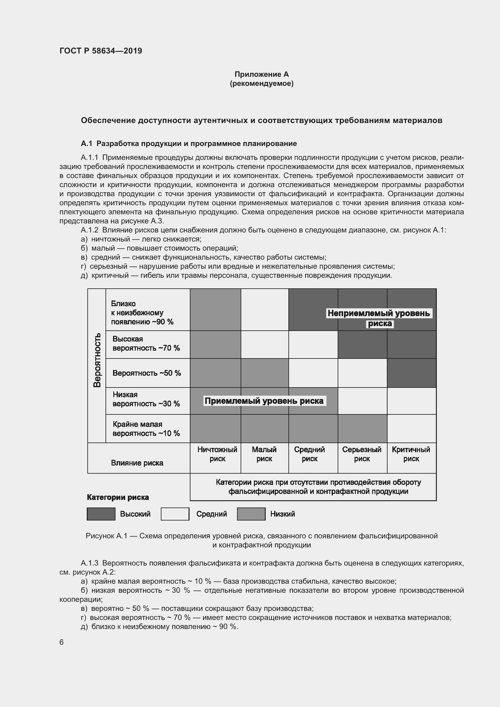 Страница 10 ГОСТ Р 58634-2019