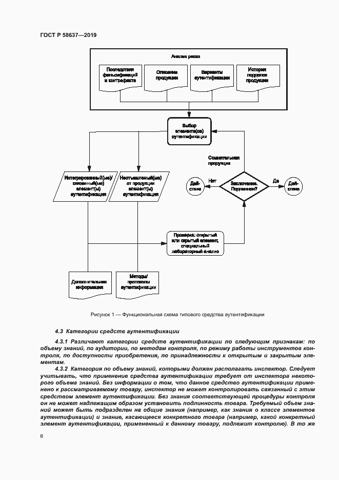 Страница 11 ГОСТ Р 58637-2019