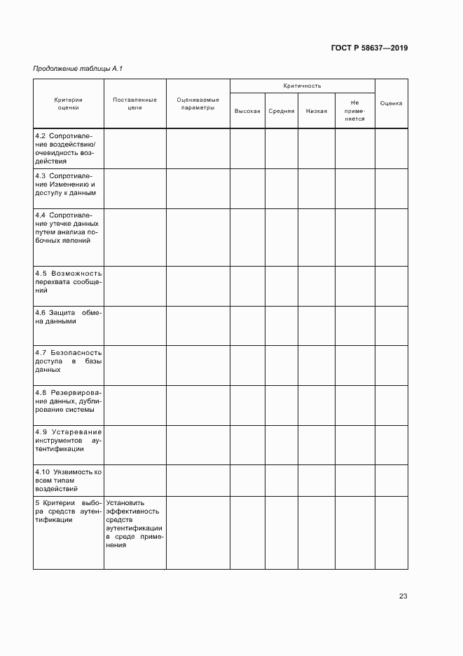 Страница 28 ГОСТ Р 58637-2019