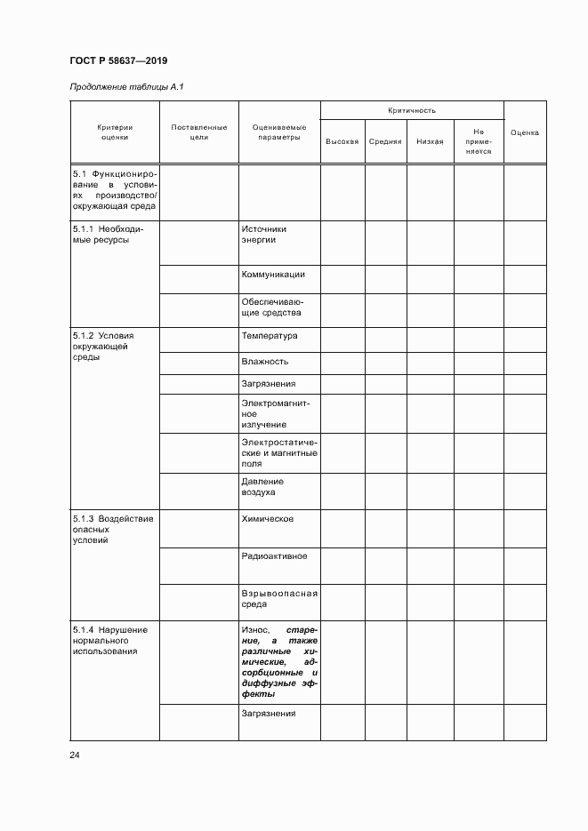 Страница 29 ГОСТ Р 58637-2019