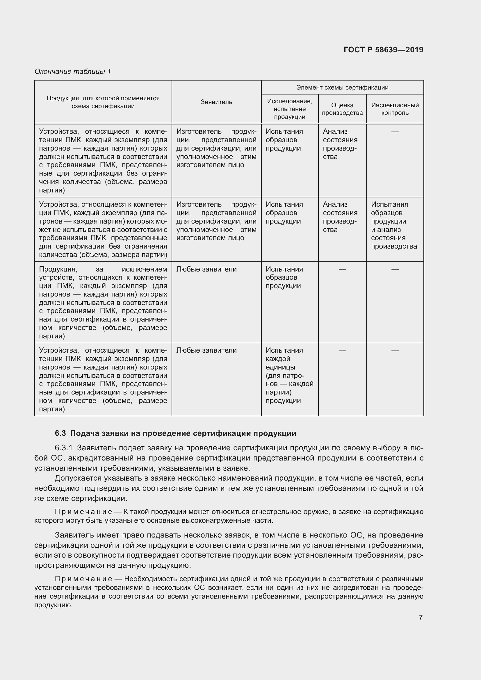 Страница 11 ГОСТ Р 58639-2019