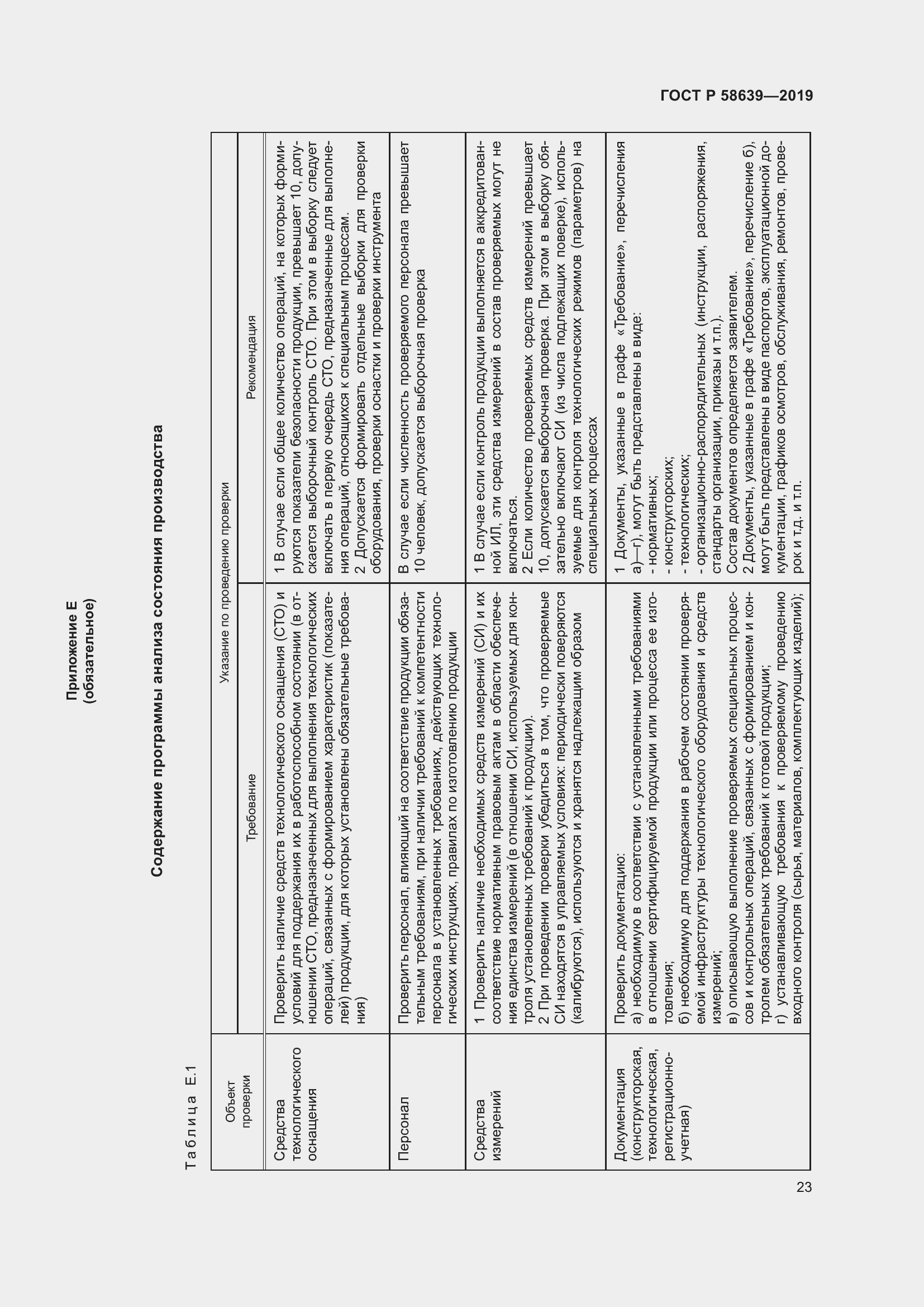 Страница 27 ГОСТ Р 58639-2019