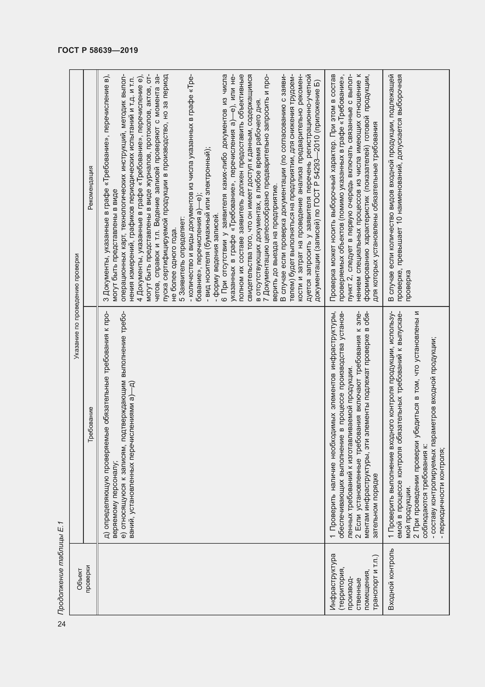 Страница 28 ГОСТ Р 58639-2019