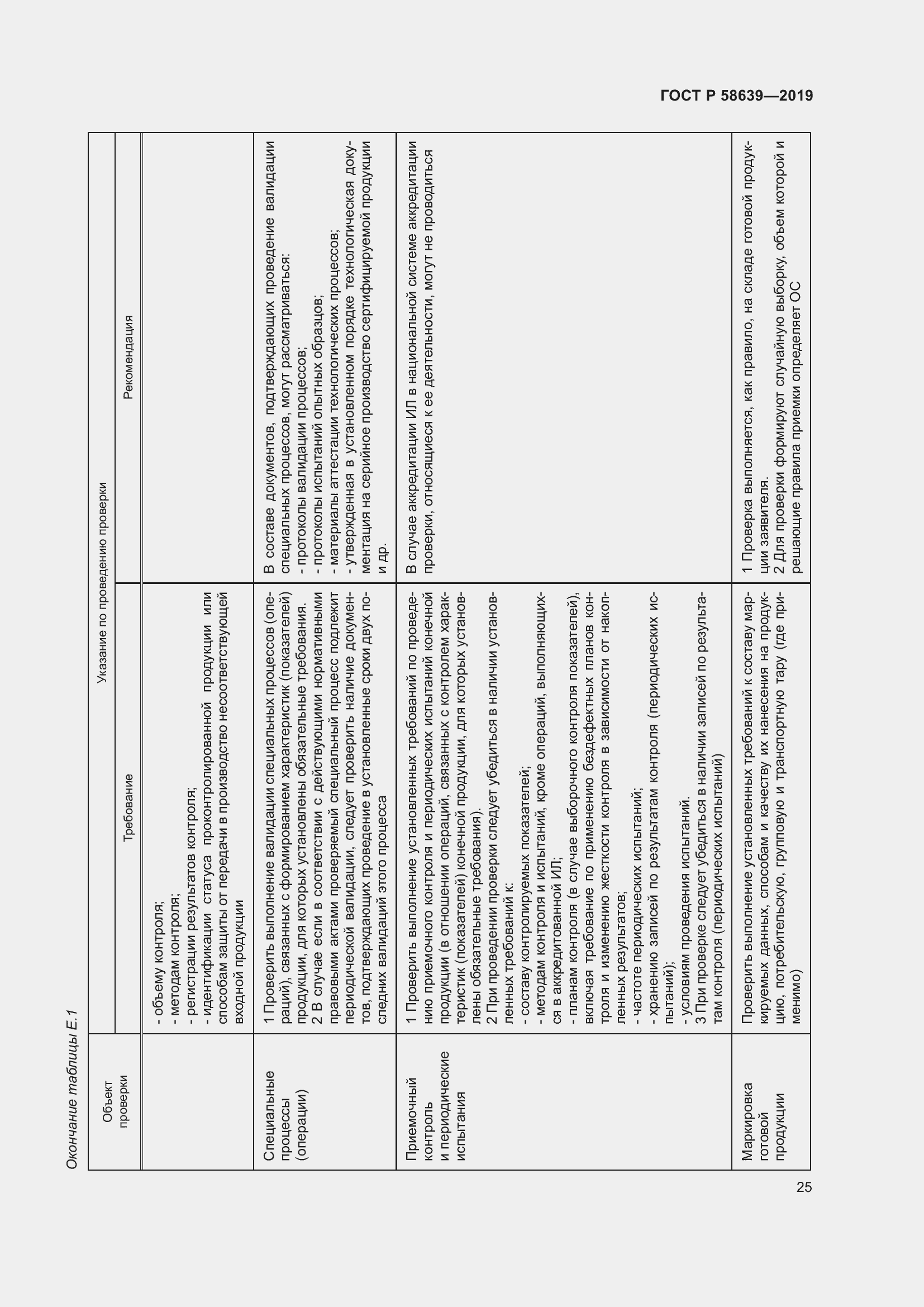Страница 29 ГОСТ Р 58639-2019