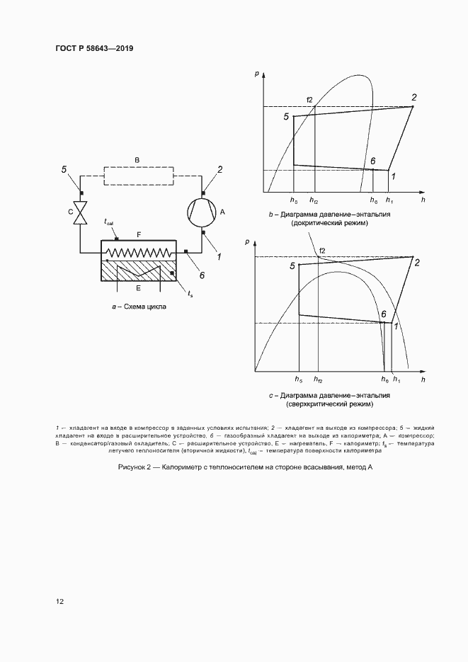 Страница 16 ГОСТ Р 58643-2019