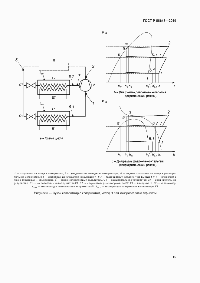 Страница 19 ГОСТ Р 58643-2019