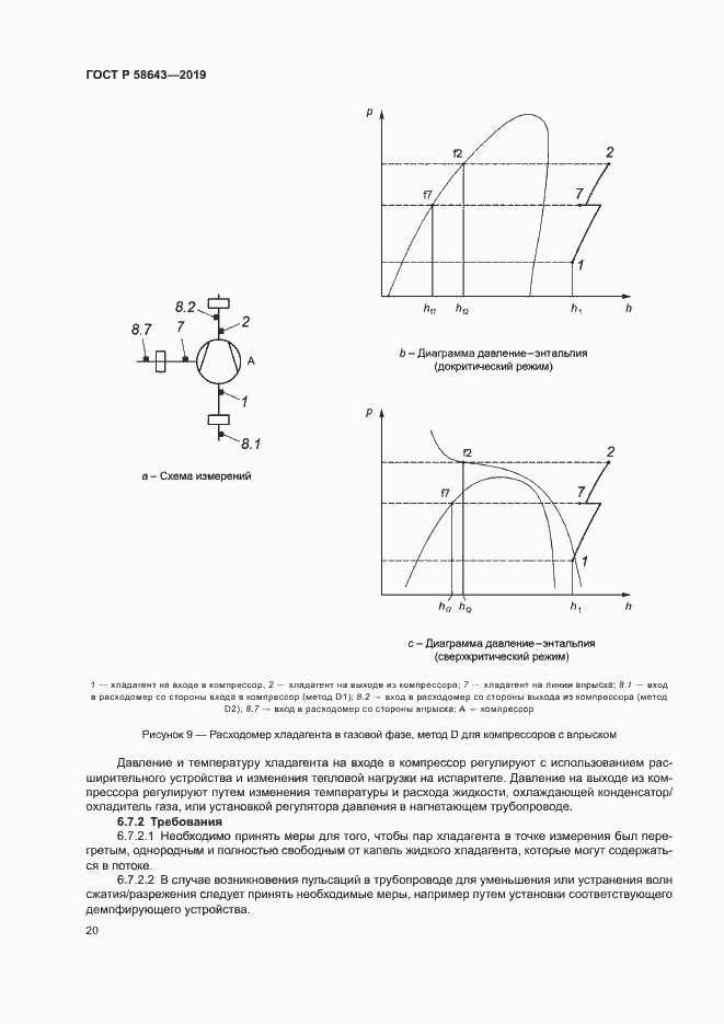 Страница 24 ГОСТ Р 58643-2019