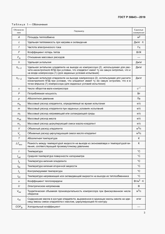 Страница 7 ГОСТ Р 58643-2019