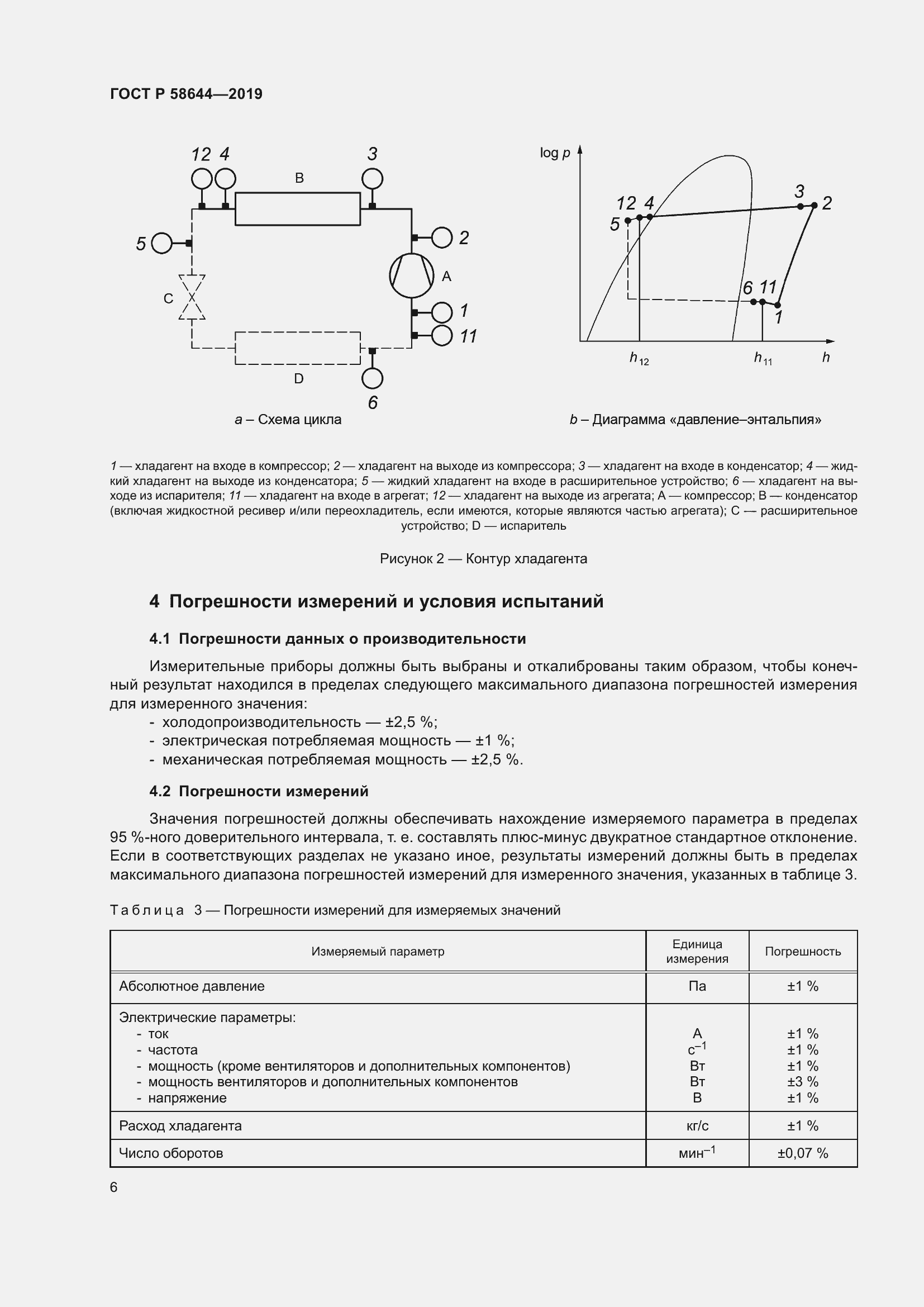 Страница 10 ГОСТ Р 58644-2019