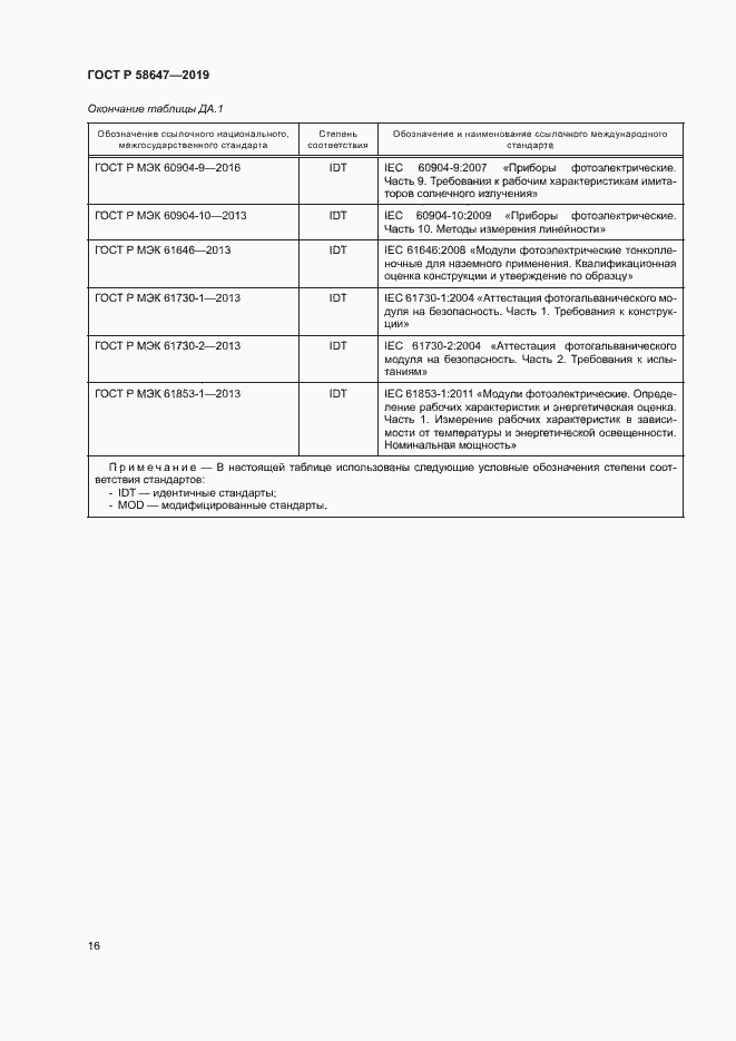 Страница 19 ГОСТ Р 58647-2019