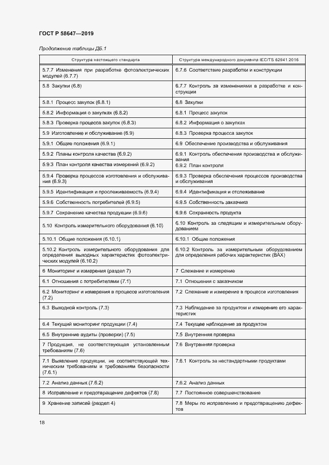 Страница 21 ГОСТ Р 58647-2019