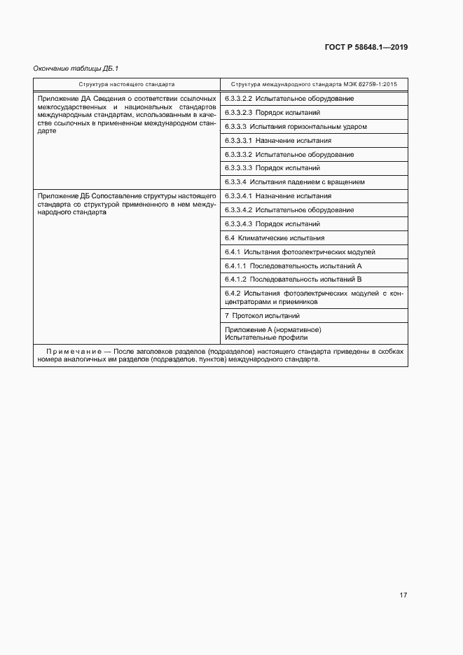 Страница 20 ГОСТ Р 58648.1-2019