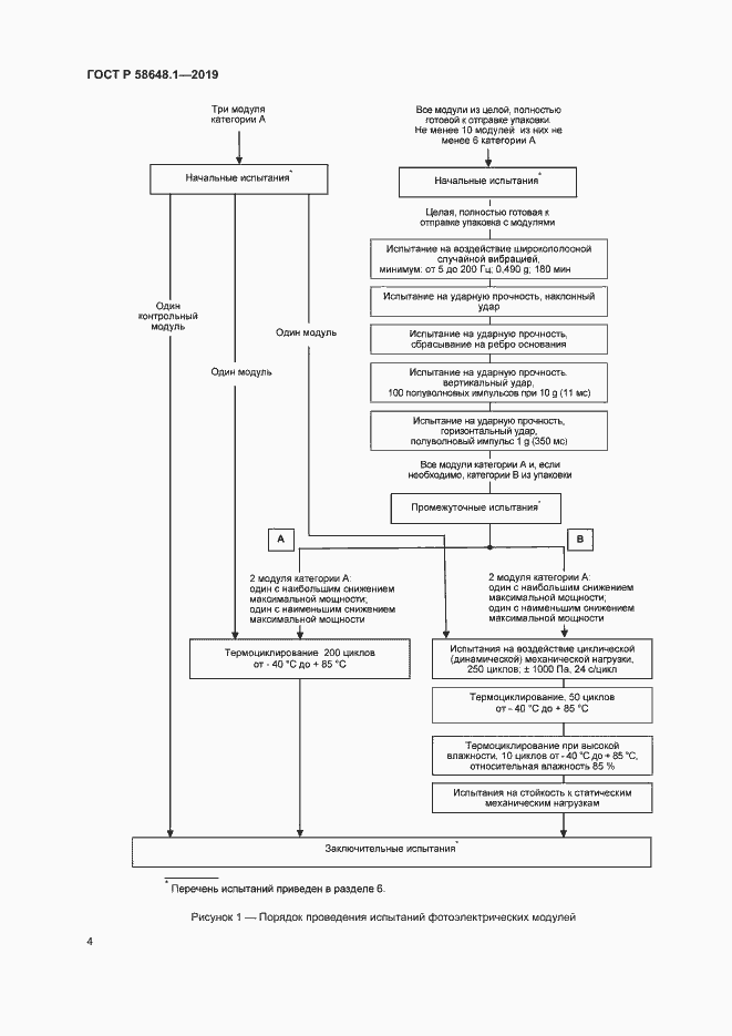 Страница 7 ГОСТ Р 58648.1-2019