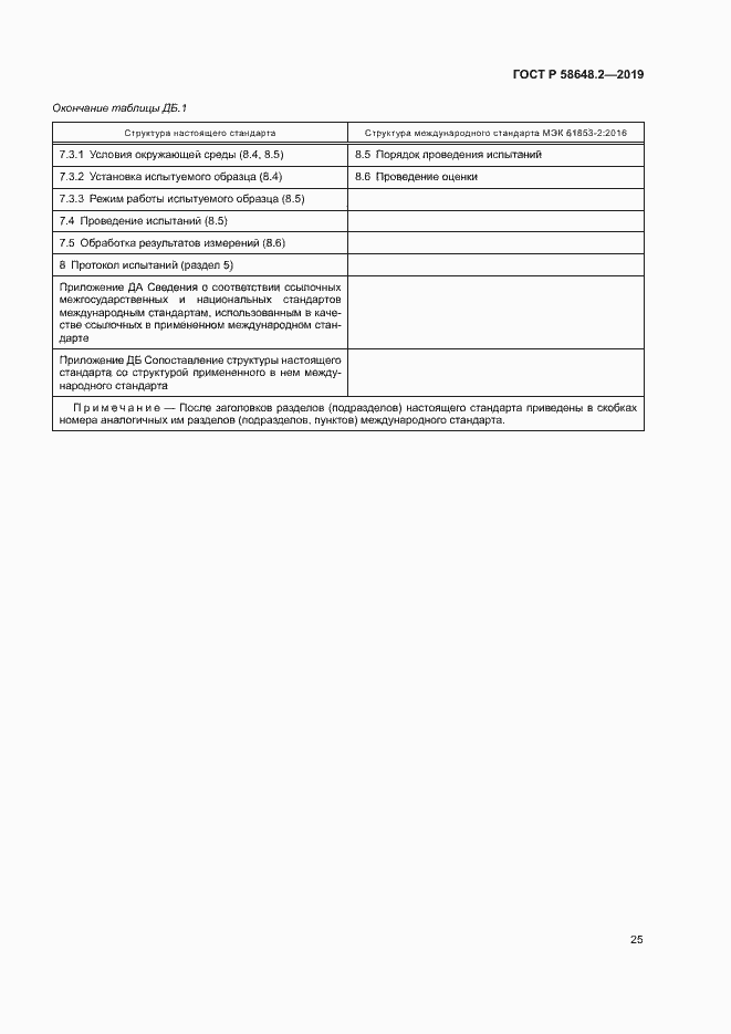 Страница 28 ГОСТ Р 58648.2-2019