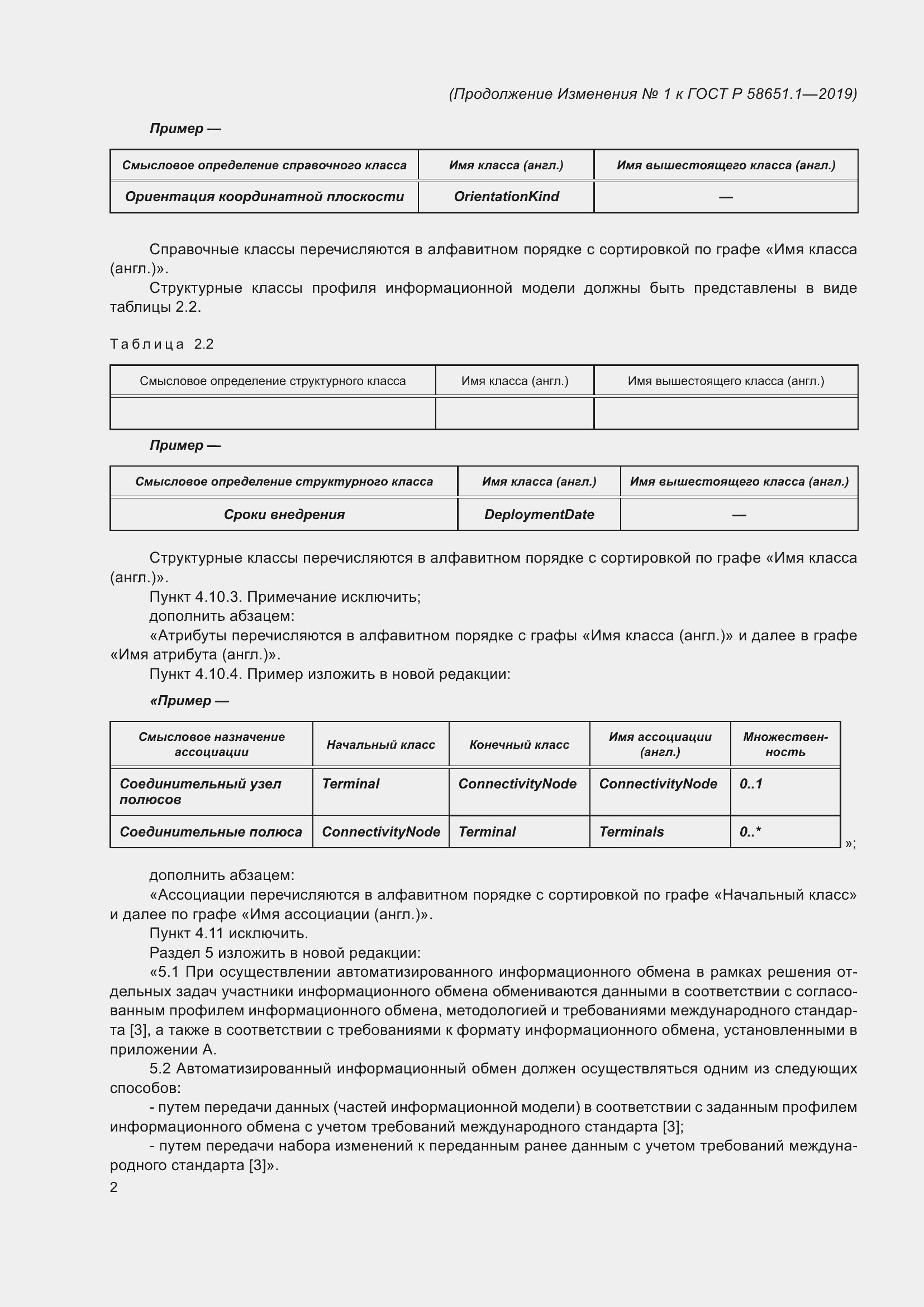 Приложение №1